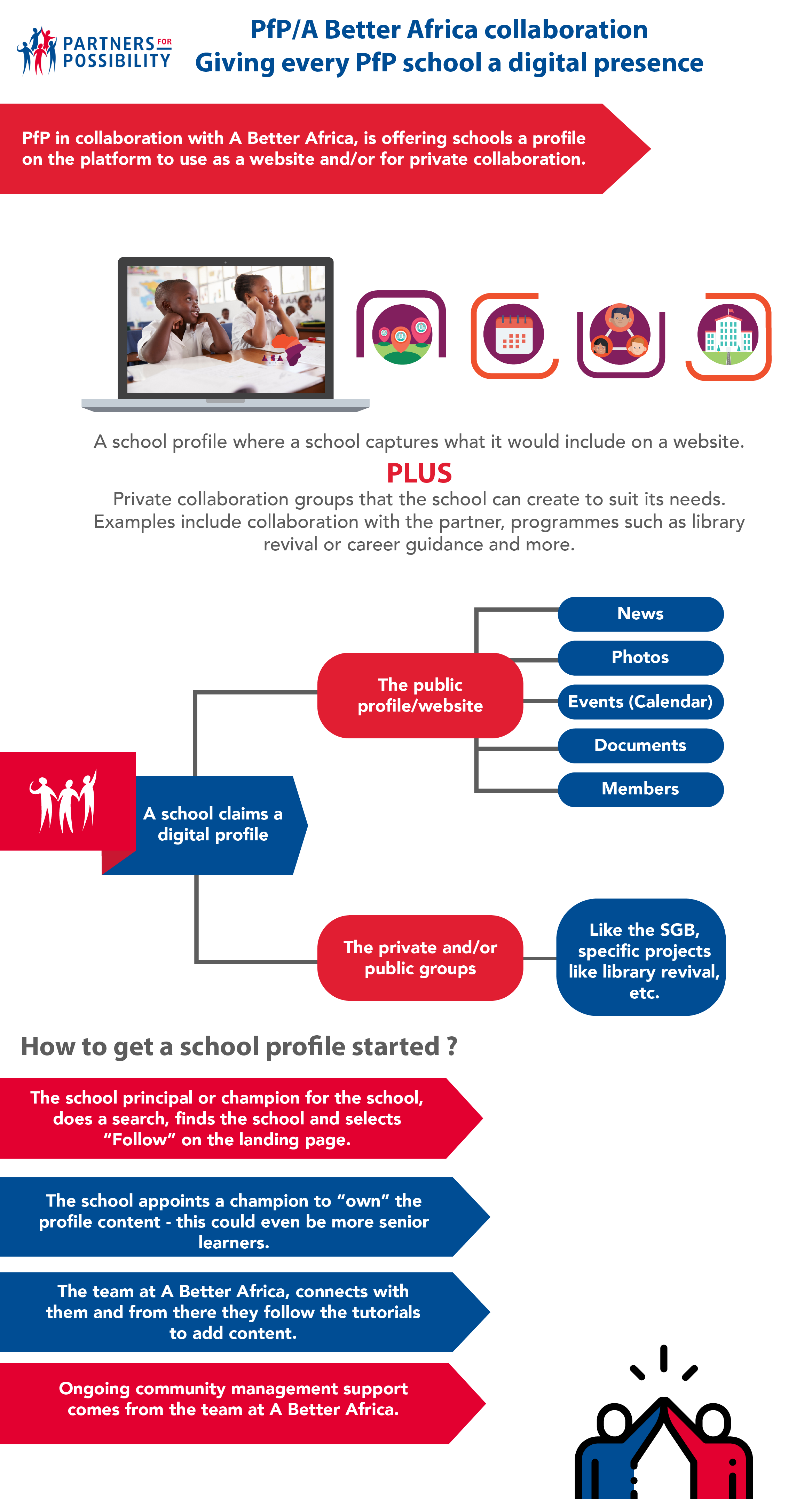 aba20_lucid_Schools_adoption_infographic_v3.png