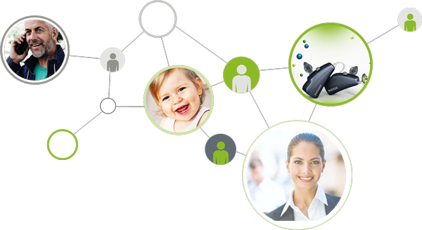 Phonak people-network.png